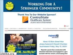 Sites similar to howellchamber.com