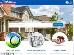 Sites similar to howellmichiganshortsales.com