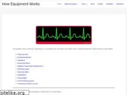 Sites similar to howequipmentworks.com