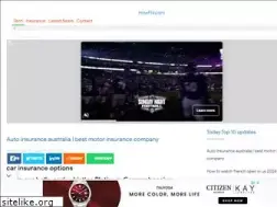 Sites similar to howfn.com