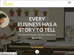 Sites similar to howgreatmarketingworks.com