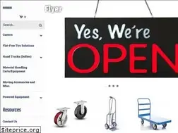 Sites similar to howi.com