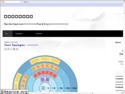 Sites similar to howie.tw