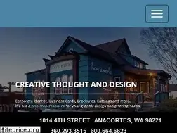 Sites similar to howitworks.com