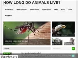 Sites similar to howlongdolive.com