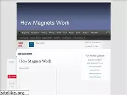 Sites similar to howmagnetswork.com