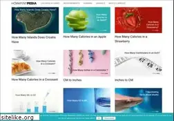 Sites similar to howmanypedia.com