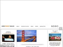 Sites similar to howmoneywalks.com