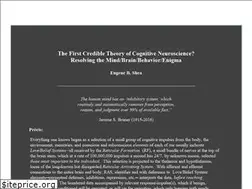 Sites similar to howourbrainswork.com