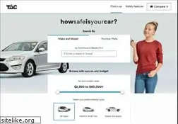 Sites similar to howsafeisyourcar.com.au