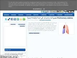 Sites similar to howthinswork.blogspot.com