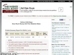 Sites similar to howthiswebsitemakesmoney.com