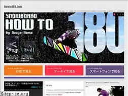 Sites similar to howto180.com