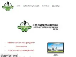 Sites similar to howtobreak80.com