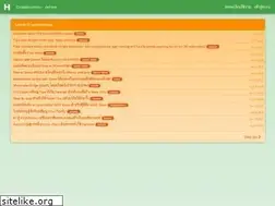 Sites similar to howtoclicks.com