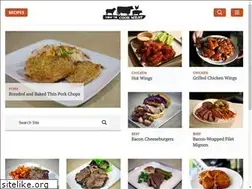 Sites similar to howtocookmeat.com