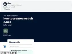Sites similar to howtocreateawebsite.net