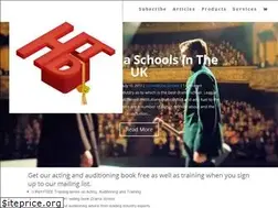 Sites similar to howtodrama.com