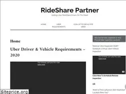 Sites similar to howtodriveforuber.com