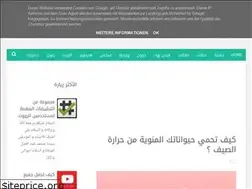 Sites similar to howtoexplainway.blogspot.com