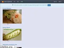 Sites similar to howtogarnish.com