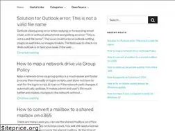 Sites similar to howtohelpdesk.com