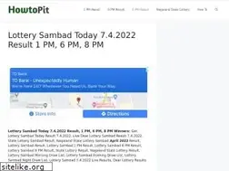 Sites similar to howtopit.com