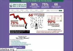 Sites similar to howtoplanandsellabusiness.com