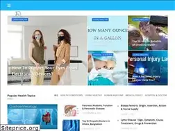Sites similar to howtorelief.com