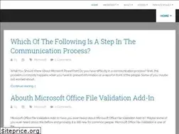 Sites similar to howtowhatwhy.com