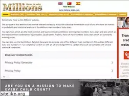 Sites similar to howtowinmillions.com