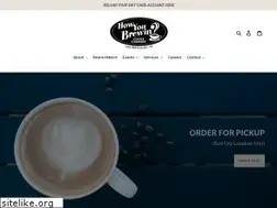 Sites similar to howyoubrewin.com