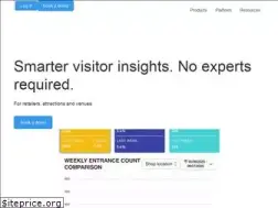 Sites similar to hoxtonanalytics.com