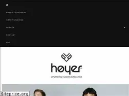 Sites similar to hoyerbloggtrondheim.no