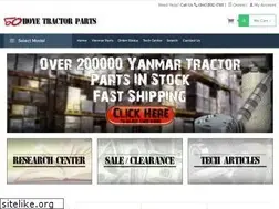 Sites similar to hoyetractor.com