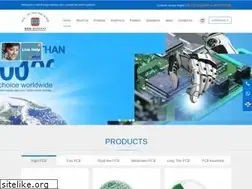 Sites similar to hoyogo.com