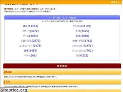 Sites similar to hp-ez.com