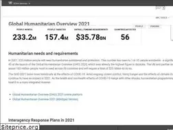 Sites similar to hpc.tools