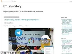 Sites similar to hpclab.blogspot.com