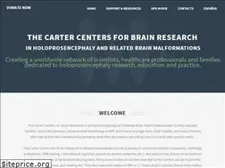 Sites similar to hperesearch.org