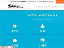 Sites similar to hphchile.cl