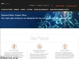 Sites similar to hplc-asi.com
