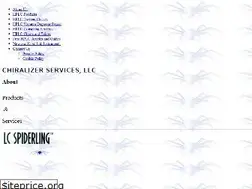 Sites similar to hplctools.com