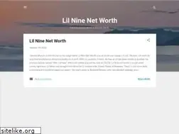 Sites similar to hplibi.blogspot.com