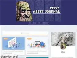 Sites similar to hpp-investor.com