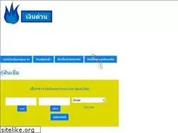 Sites similar to hppromotion.in.th
