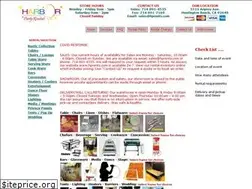 Sites similar to hprents.com
