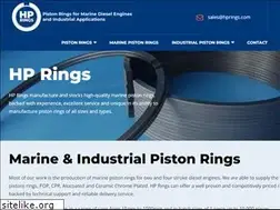 Sites similar to hprings.com