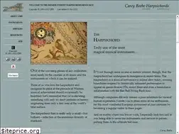Sites similar to hpschd.nu