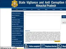 Sites similar to hpsvacb.gov.in